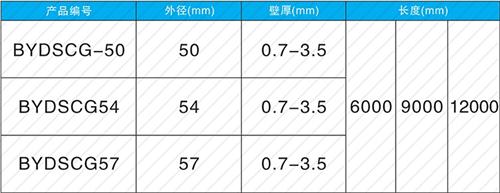 天津承插式声测管规格尺寸